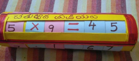 chaturvida prakriyalu